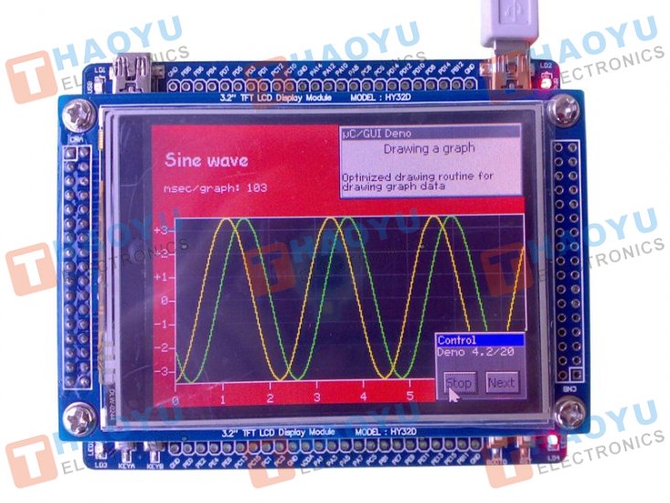 HY-MiniSTM32V Dev Board + 3.2" TFT LCD Module - Click Image to Close